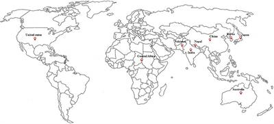 Barnyard Millet for Food and Nutritional Security: Current Status and Future Research Direction